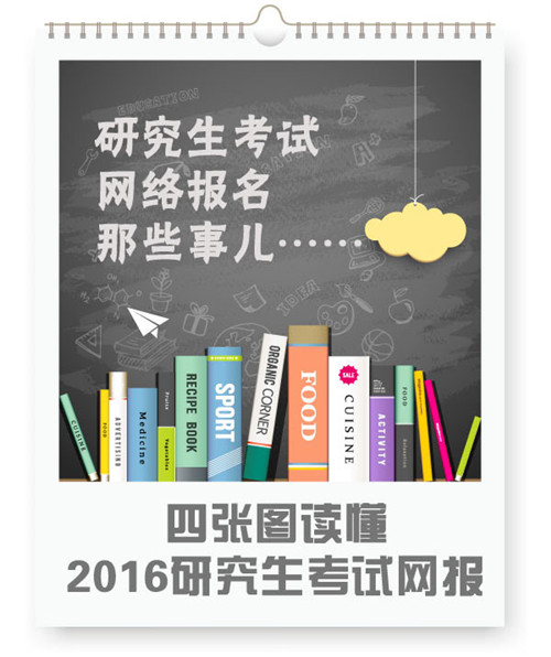 四张图读懂研究生考试网络报名的那些事儿 